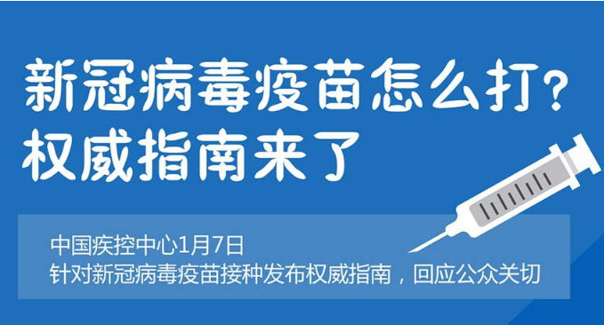 新冠病毒疫苗怎么打？权威指南来了